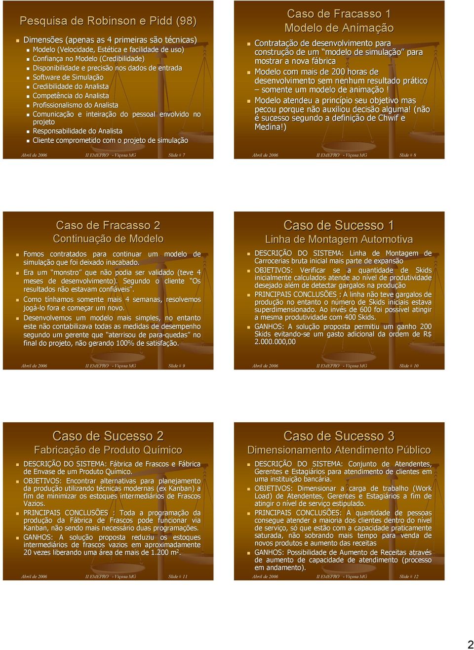 Analista Cliente comprometido com o projeto de simulação Abril de 2006 II EMEPRO - Viçosa MG Slide # 7 Caso de Fracasso 1 Modelo de Animação Contratação de desenvolvimento para construção de um