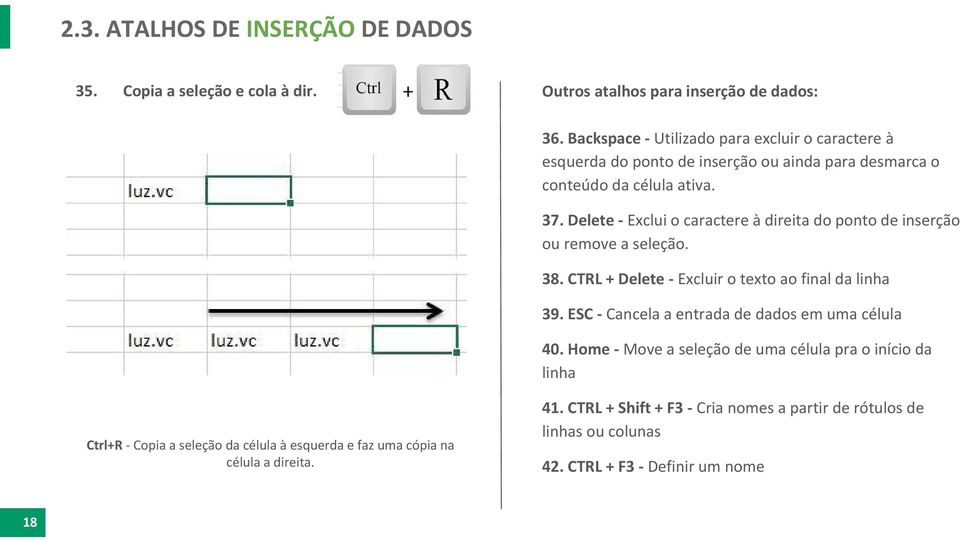 Delete - Exclui o caractere à direita do ponto de inserção ou remove a seleção. 38. CTRL + Delete - Excluir o texto ao final da linha 39.