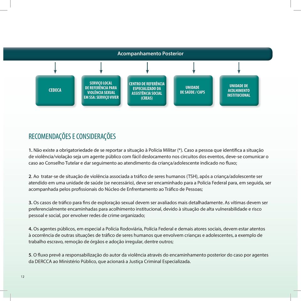 Caso a pessoa que identifica a situação de violência/violação seja um agente público com fácil deslocamento nos circuitos dos eventos, deve-se comunicar o caso ao Conselho Tutelar e dar seguimento ao