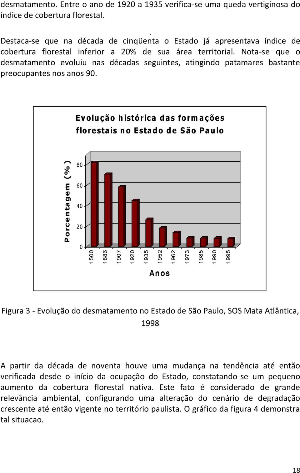 Nota-se que o desmatamento evoluiu nas décadas seguintes, atingindo patamares bastante preocupantes nos anos 90.