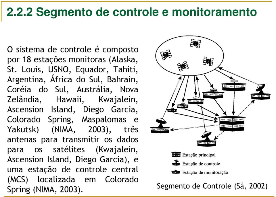 Island, Diego Garcia, Colorado Spring, Maspalomas e Yakutsk) (NIMA, 2003), três antenas para transmitir os dados para os satélites