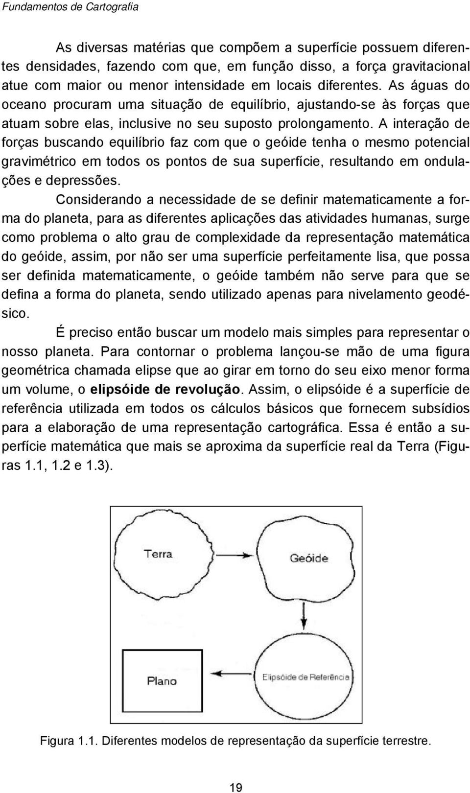 A interação de forças buscando equilíbrio faz com que o geóide tenha o mesmo potencial gravimétrico em todos os pontos de sua superfície, resultando em ondulações e depressões.