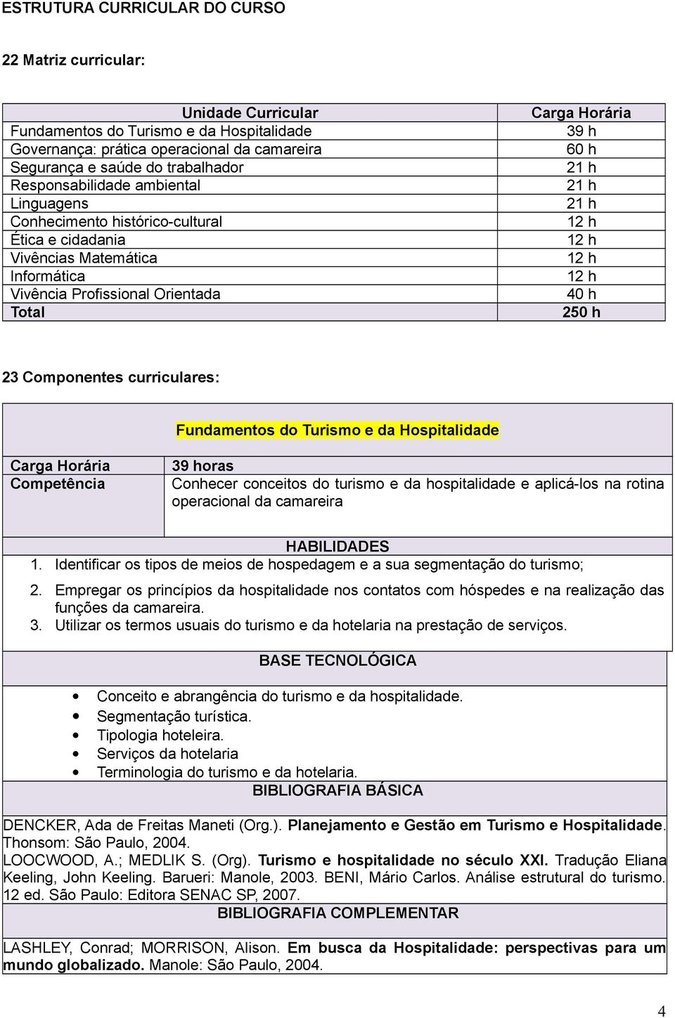 12 h 40 h 250 h 23 Componentes curriculares: Fundamentos do Turismo e da Hospitalidade Competência 39 horas Conhecer conceitos do turismo e da hospitalidade e aplicá-los na rotina operacional da