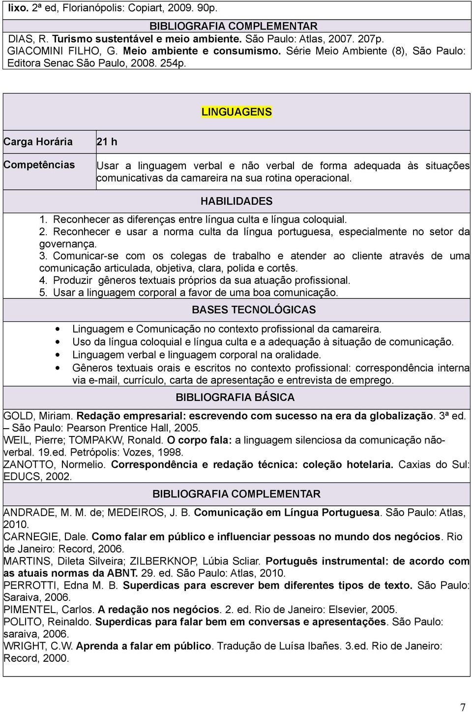 LINGUAGENS Competências 21 h Usar a linguagem verbal e não verbal de forma adequada às situações comunicativas da camareira na sua rotina operacional. 1.