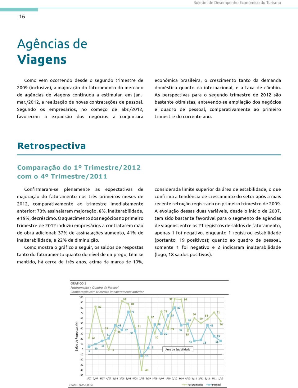 /2012, favorecem a expansão dos negócios a conjuntura econômica brasileira, o crescimento tanto da demanda doméstica quanto da internacional, e a taxa de câmbio.