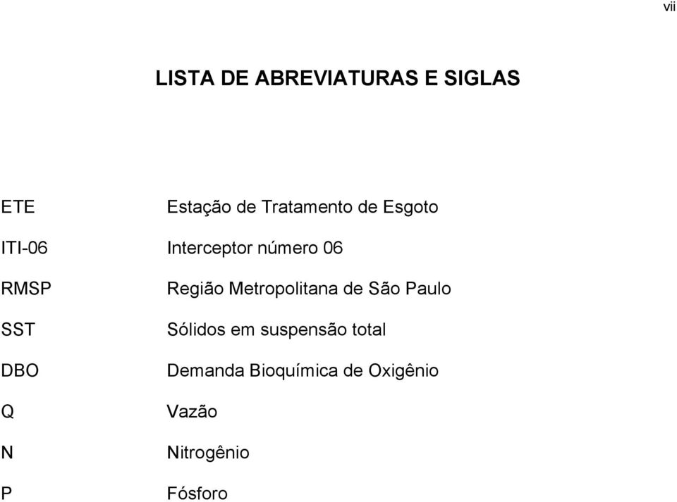 DBO Q N P Região Metropolitana de São Paulo Sólidos em