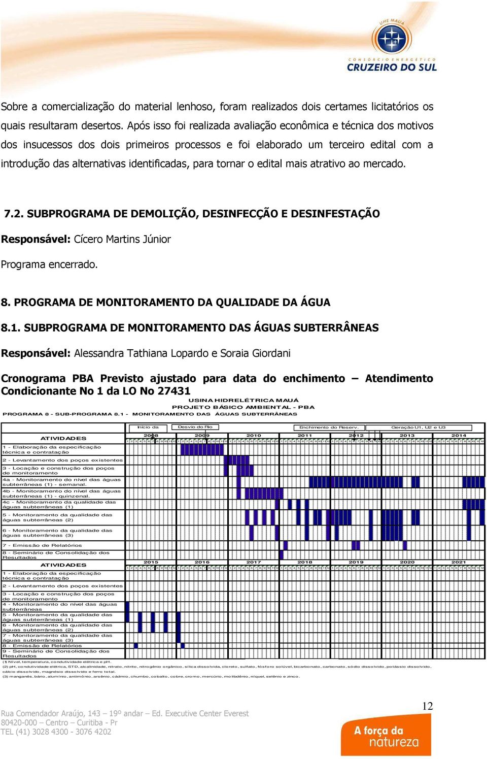 tornar o edital mais atrativo ao mercado. 7.2. SUBPROGRAMA DE DEMOLIÇÃO, DESINFECÇÃO E DESINFESTAÇÃO Responsável: Cícero Martins Júnior Programa encerrado. 8.