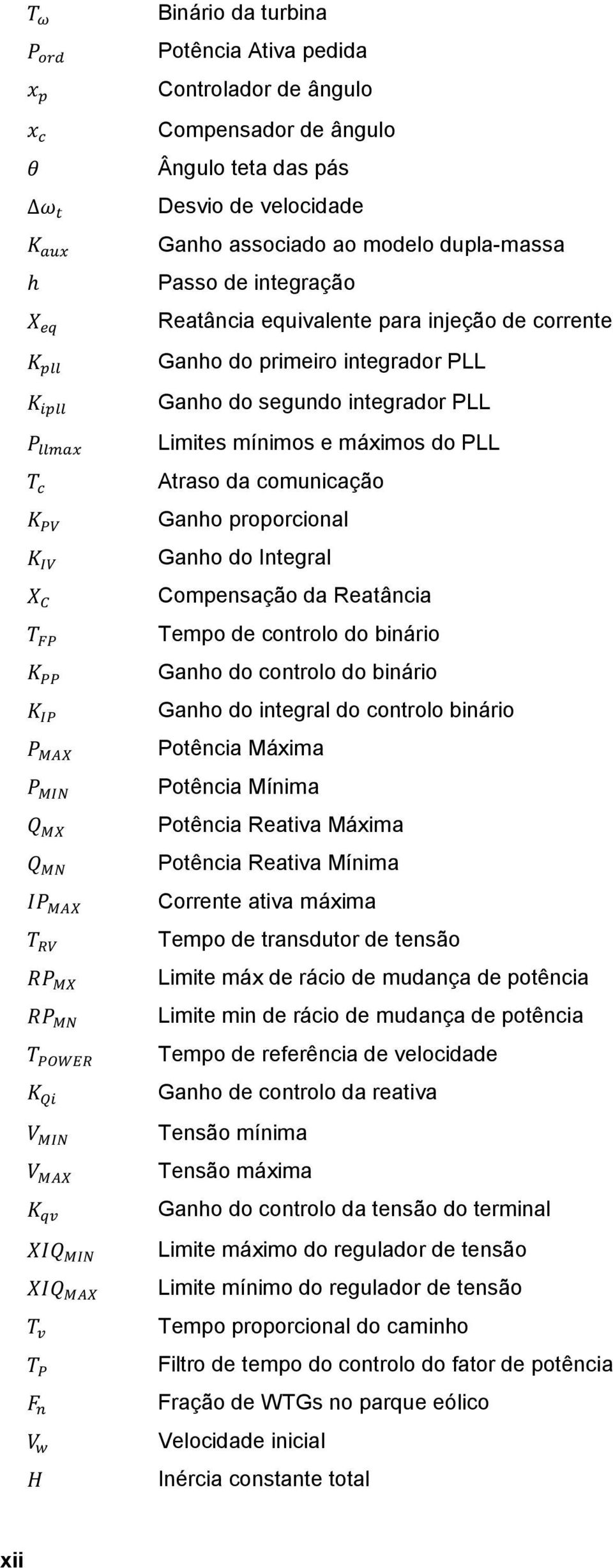 Compensação da Reatância Tempo de controlo do binário Ganho do controlo do binário Ganho do integral do controlo binário Potência Máxima Potência Mínima Potência Reativa Máxima Potência Reativa