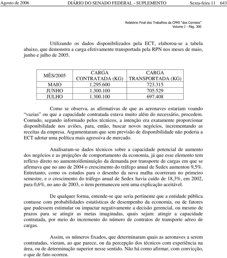 MÊS/2005 CARGA CARGA CONTRATADA (KG) TRANSPORTADA (KG) MAIO 1.295.600 723.315 JUNHO 1.300.100 705.529 JULHO 1.300.100 697.