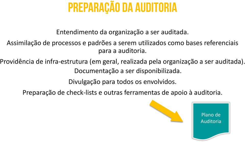 Providência de infra-estrutura (em geral, realizada pela organização a ser auditada).