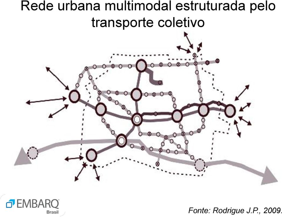 estruturada pelo