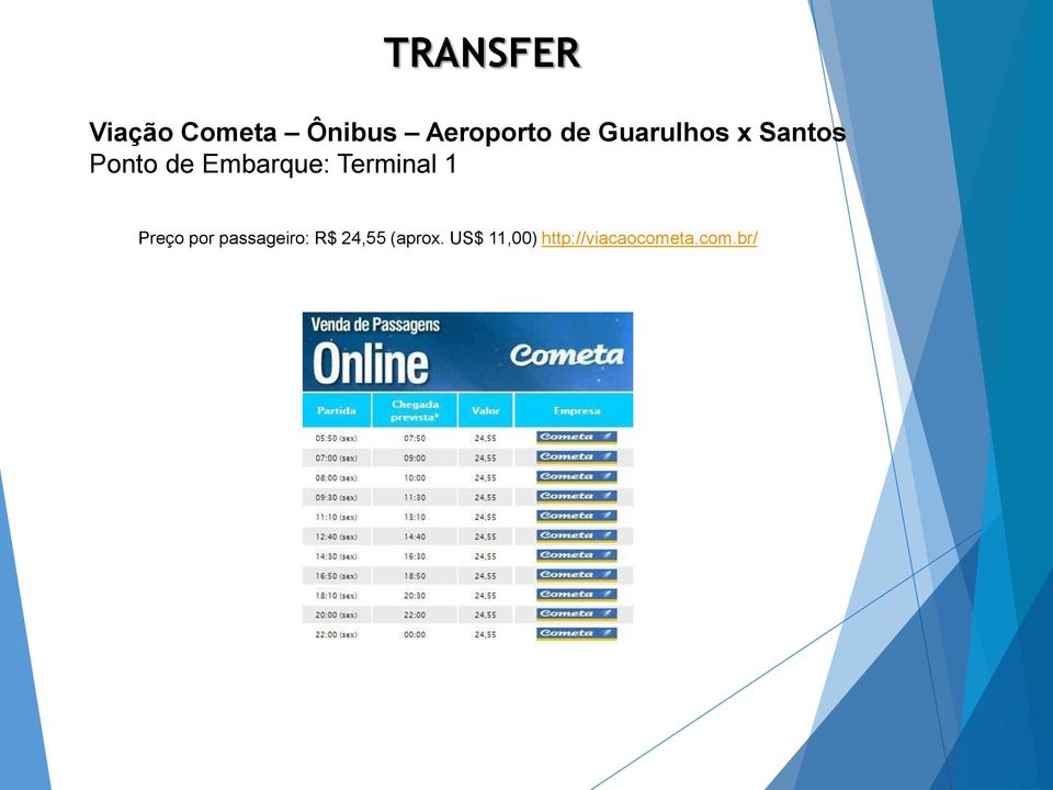 Terminal 1 Preço por passageiro: R$ 24,55