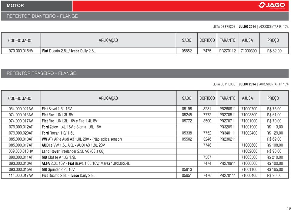 000.013AV Fiat Fire 1.0/1.3L 8V 05245 7772 PR270511 71003800 R$ 61,00 074.000.017AV Fiat Fire 1.0/1.3L 16V e Fire 1.4L 8V 05772 3500 PR270711 71001000 R$ 70,00 079.000.012AT Ford Zetec 1.