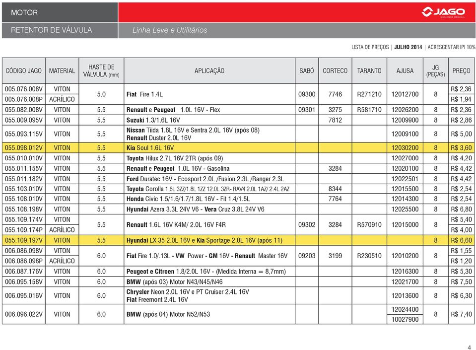 6L 16V 7812 12009900 8 R$ 2,86 055.093.115V VITON 5.5 Nissan Tiida 1.8L 16V e Sentra 2.0L 16V (após 08) Renault Duster 2.0L 16V 12009100 8 R$ 5,00 055.098.012V VITON 5.5 Kia Soul 1.