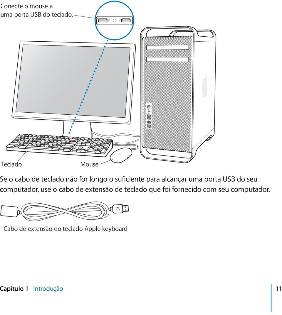 alcançar uma porta USB do seu computador, use o cabo de extensão de