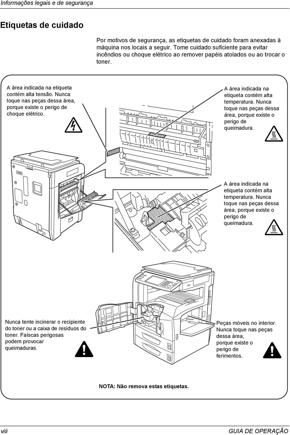 Nunca toque nas peças dessa área, porque existe o perigo de choque elétrico. A área indicada na etiqueta contém alta temperatura.