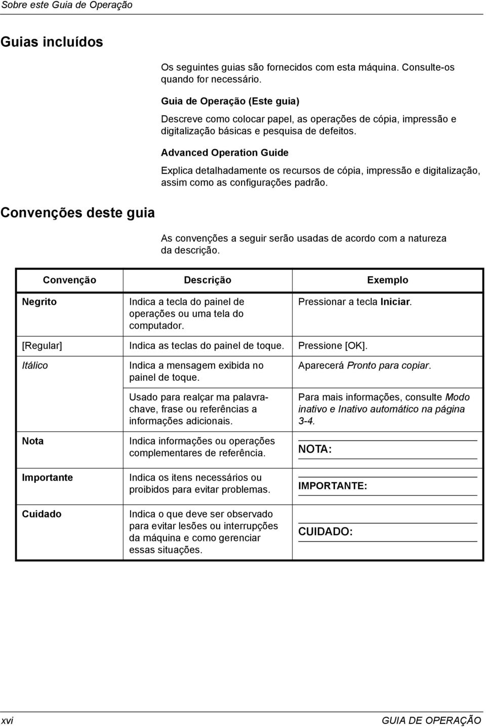 Advanced Operation Guide Explica detalhadamente os recursos de cópia, impressão e digitalização, assim como as configurações padrão.