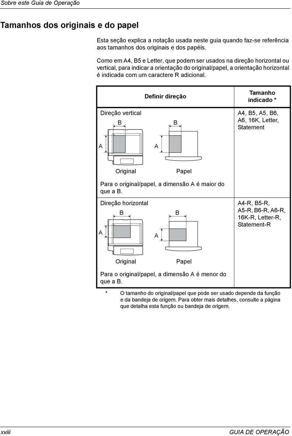 Definir direção Tamanho indicado * Direção vertical A4, B5, A5, B6, B B A6, 6K, Letter, Statement A A Original Papel Para o original/papel, a dimensão A é maior do que a B.