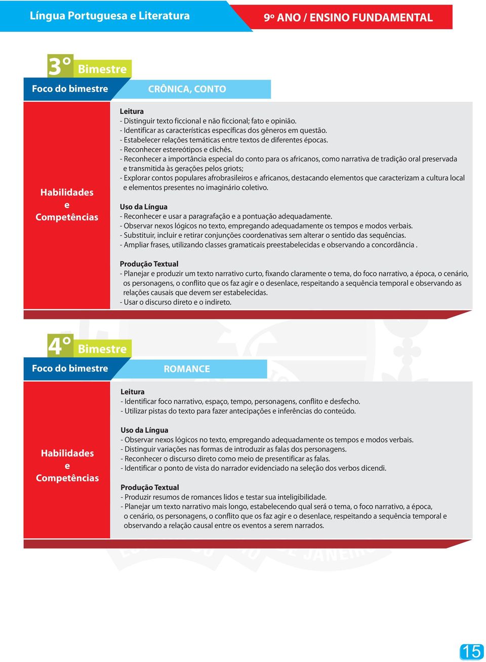 - Rconhcr a importância spcial do conto para os africanos, como narrativa d tradição oral prsrvada transmitida às graçõs plos griots; - Explorar contos populars afrobrasiliros africanos, dstacando