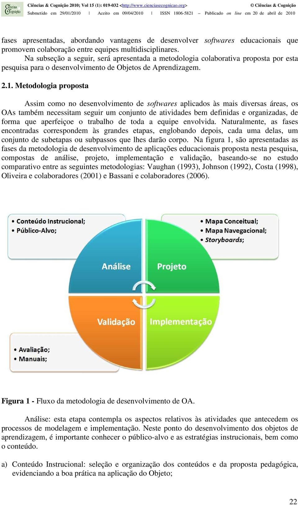 Metodologia proposta Assim como no desenvolvimento de softwares aplicados às mais diversas áreas, os OAs também necessitam seguir um conjunto de atividades bem definidas e organizadas, de forma que