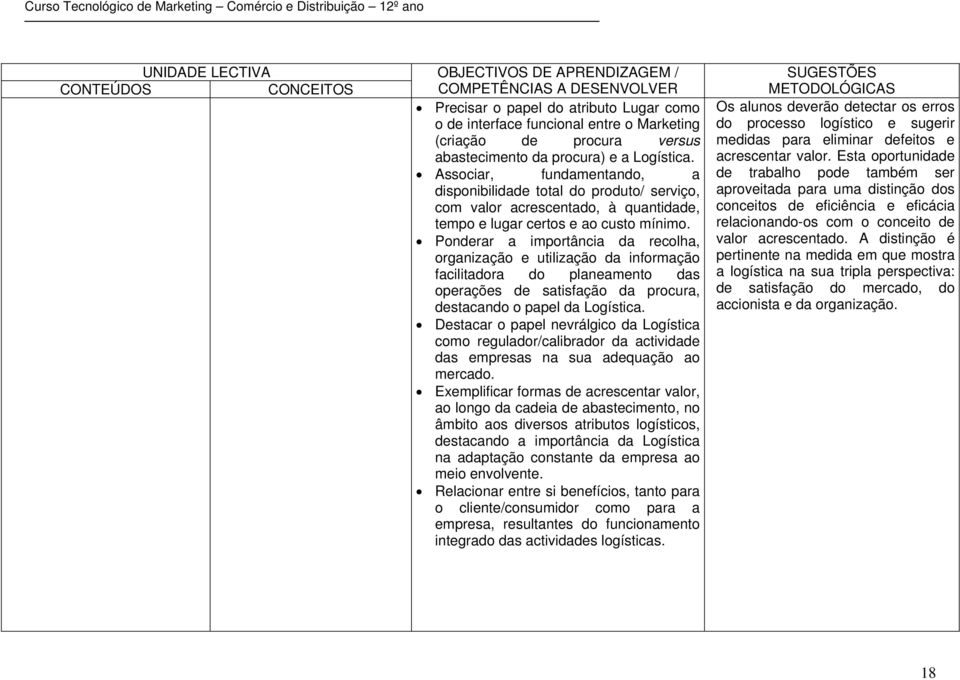 Ponderar a importância da recolha, organização e utilização da informação facilitadora do planeamento das operações de satisfação da procura, destacando o papel da Logística.