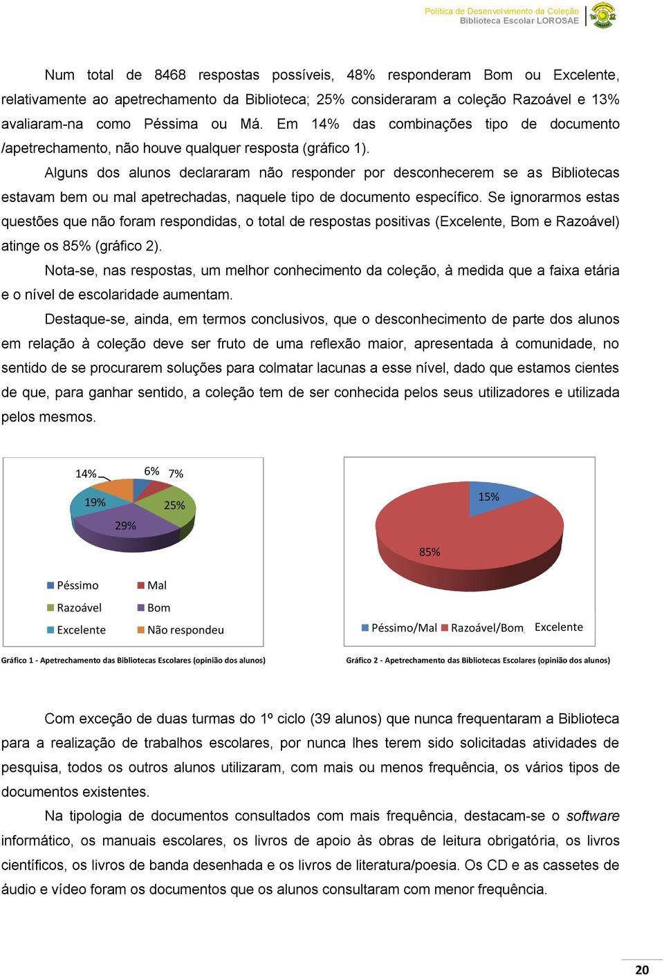 Alguns dos alunos declararam não responder por desconhecerem se as Bibliotecas estavam bem ou mal apetrechadas, naquele tipo de documento específico.