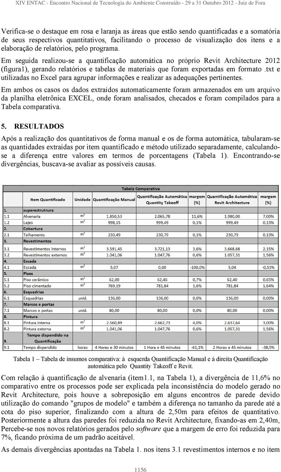 txt e utilizadas no Excel para agrupar informações e realizar as adequações pertinentes.