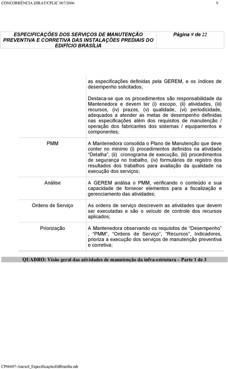 manutenção / operação dos fabricantes dos sistemas / equipamentos e componentes; PMM Análise Ordens de Serviço Priorização A Mantenedora consolida o Plano de Manutenção que deve conter no minimo (i)