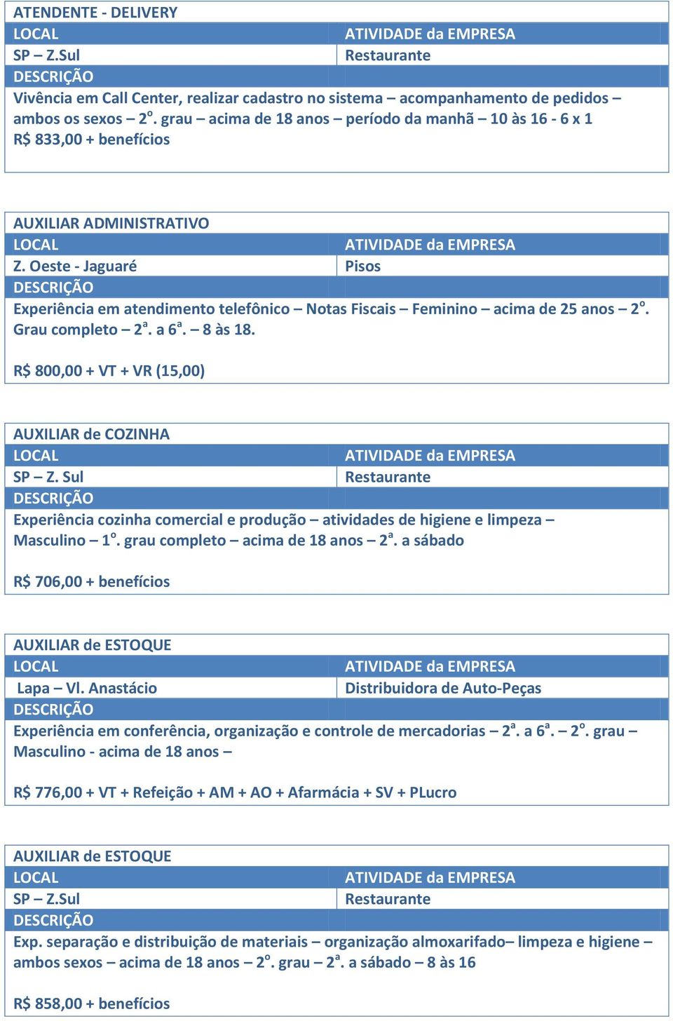 Oeste - Jaguaré Pisos Experiência em atendimento telefônico Notas Fiscais Feminino acima de 25 anos 2 o. Grau completo 2 a. a 6 a. 8 às 18. R$ 800,00 + VT + VR (15,00) AUXILIAR de COZINHA SP Z.