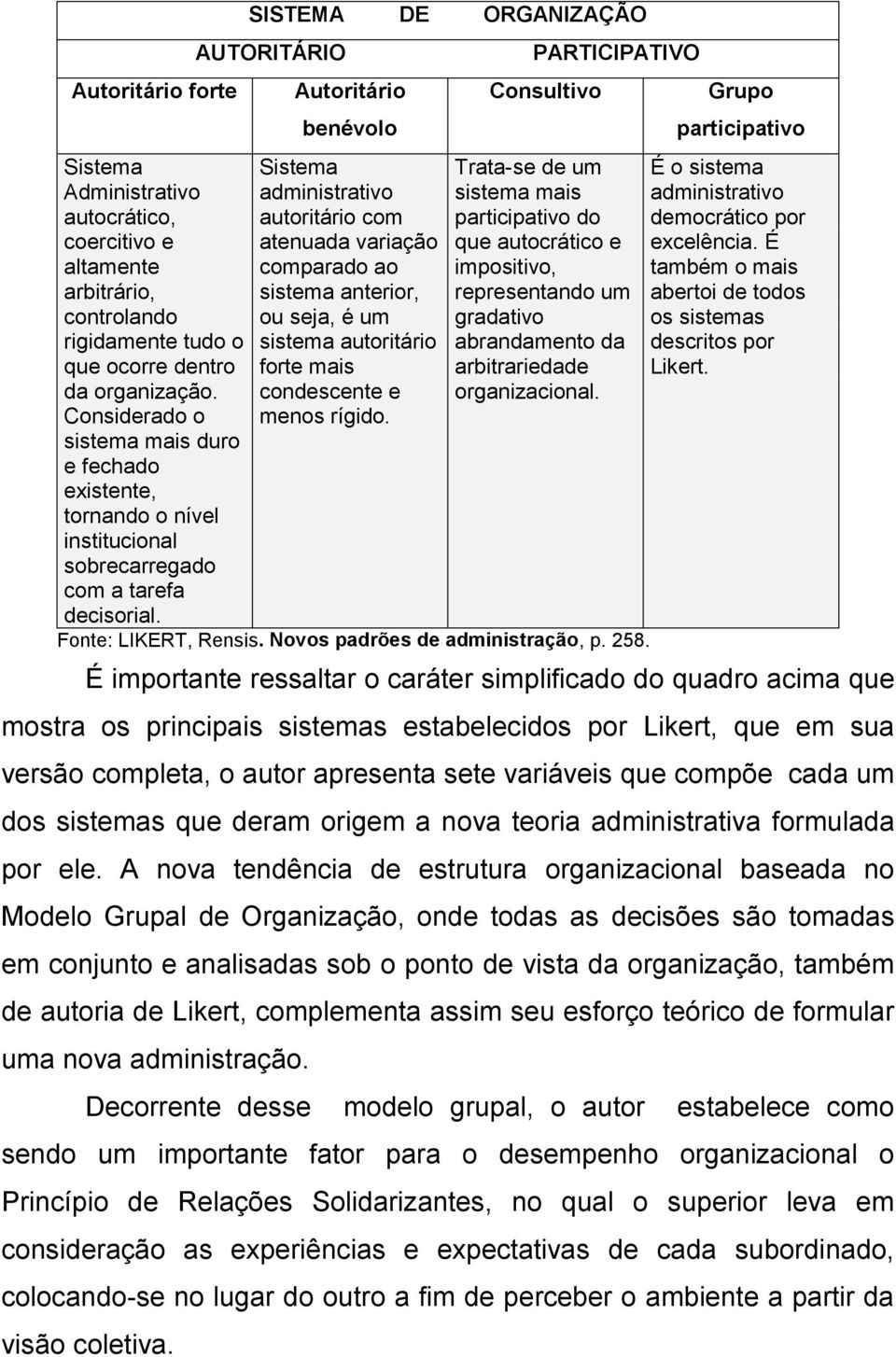 SISTEMA DE ORGANIZAÇÃO AUTORITÁRIO Autoritário benévolo Sistema administrativo autoritário com atenuada variação comparado ao sistema anterior, ou seja, é um sistema autoritário forte mais