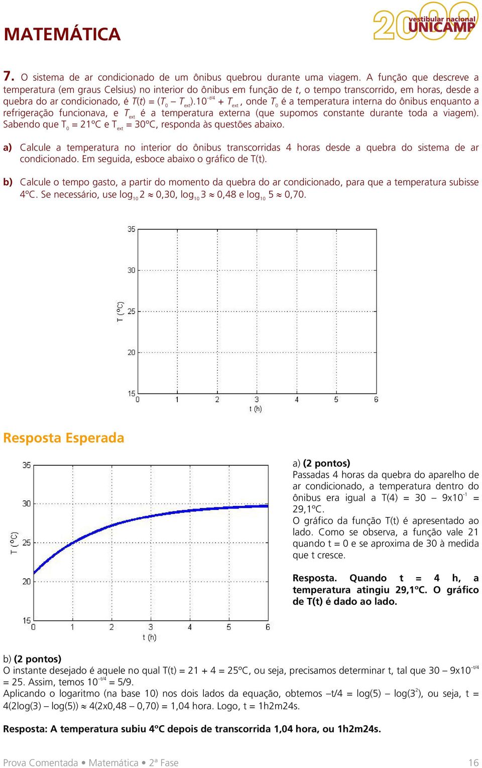 10 t/4 + T ext, onde T 0 é a temperatura interna do ônibus enquanto a refrigeração funcionava, e T ext é a temperatura externa (que supomos constante durante toda a viagem).