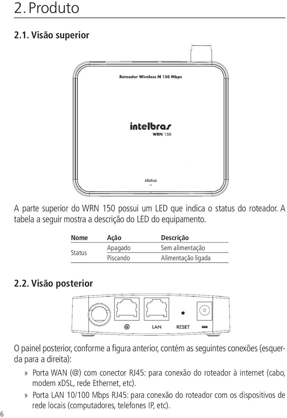 2. Visão posterior 6 O painel posterior, conforme a figura anterior, contém as seguintes conexões (esquerda para a direita): Porta WAN (@) com