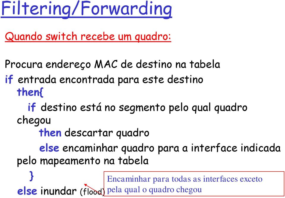 chegou then descartar quadro else encaminhar quadro para a interface indicada pelo mapeamento