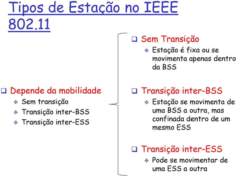 mobilidade Sem transição Transição inter-bss Transição inter-ess Transição