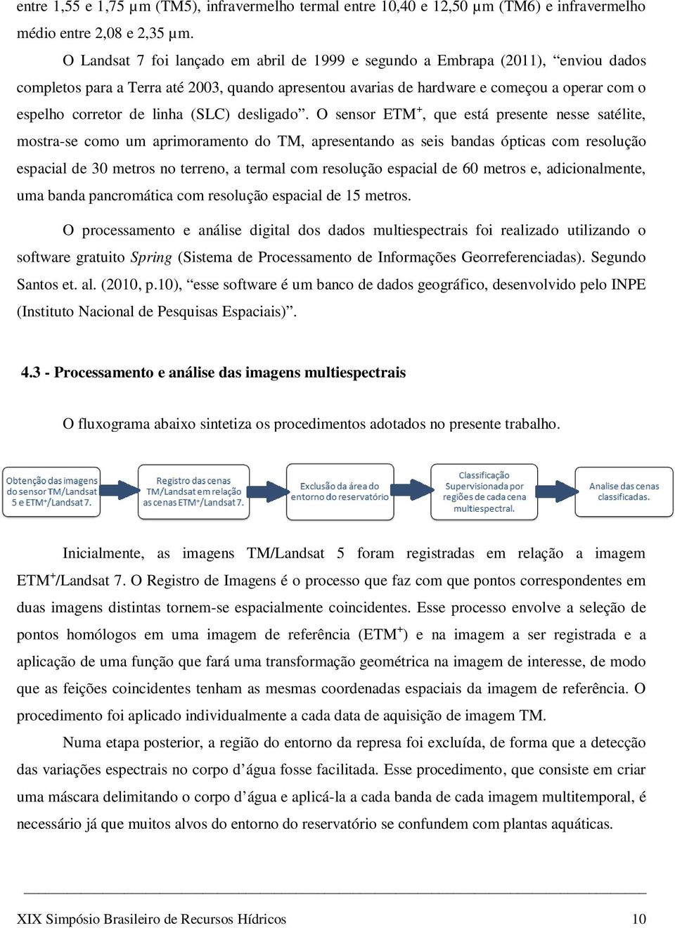 linha (SLC) desligado.