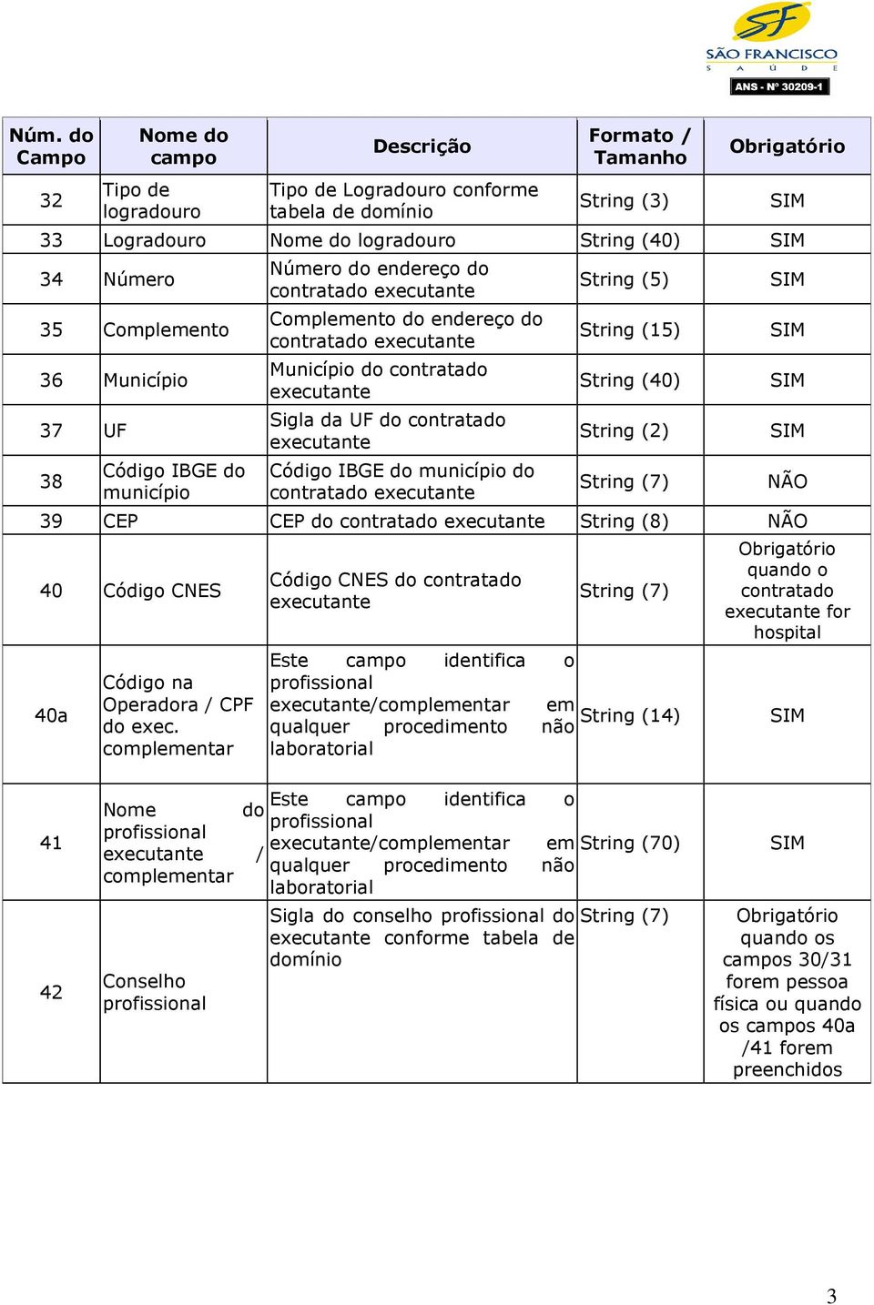 contratado String (8) 40 Código CNES 40a Código na Operadora / CPF do exec.