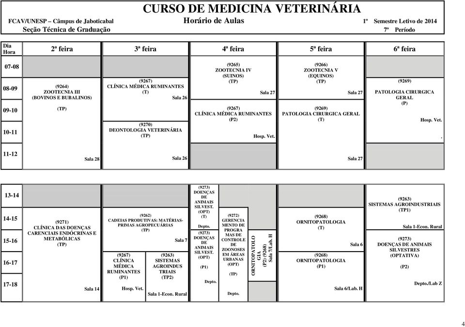 Sala 28 (9271) CLÍNICA DAS DOENÇAS CARENCIAIS ENDÓCRINAS E MEABÓLICAS Sala 14 (9262) CAIAS PRODUIVAS: MAÉRIAS- PRIMAS AGROPECUÁRIAS CLÍNICA MÉDICA RUMINANES (9263) SISEMAS AGROINDUS