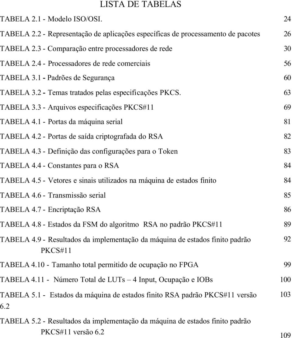 1 - Portas da máquina serial 81 TABELA 4.2 - Portas de saída criptografada do RSA 82 TABELA 4.3 - Definição das configurações para o Token 83 TABELA 4.4 - Constantes para o RSA 84 TABELA 4.