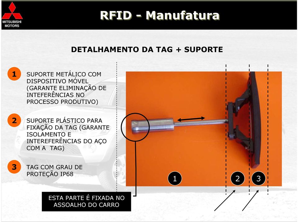 SUPORTE PLÁSTICO PARA FIXAÇÃO DA TAG (GARANTE ISOLAMENTO E INTEREFERÊNCIAS DO AÇO