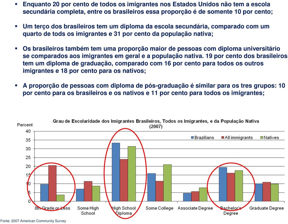 universitário se comparados aos imigrantes em geral e a população nativa.