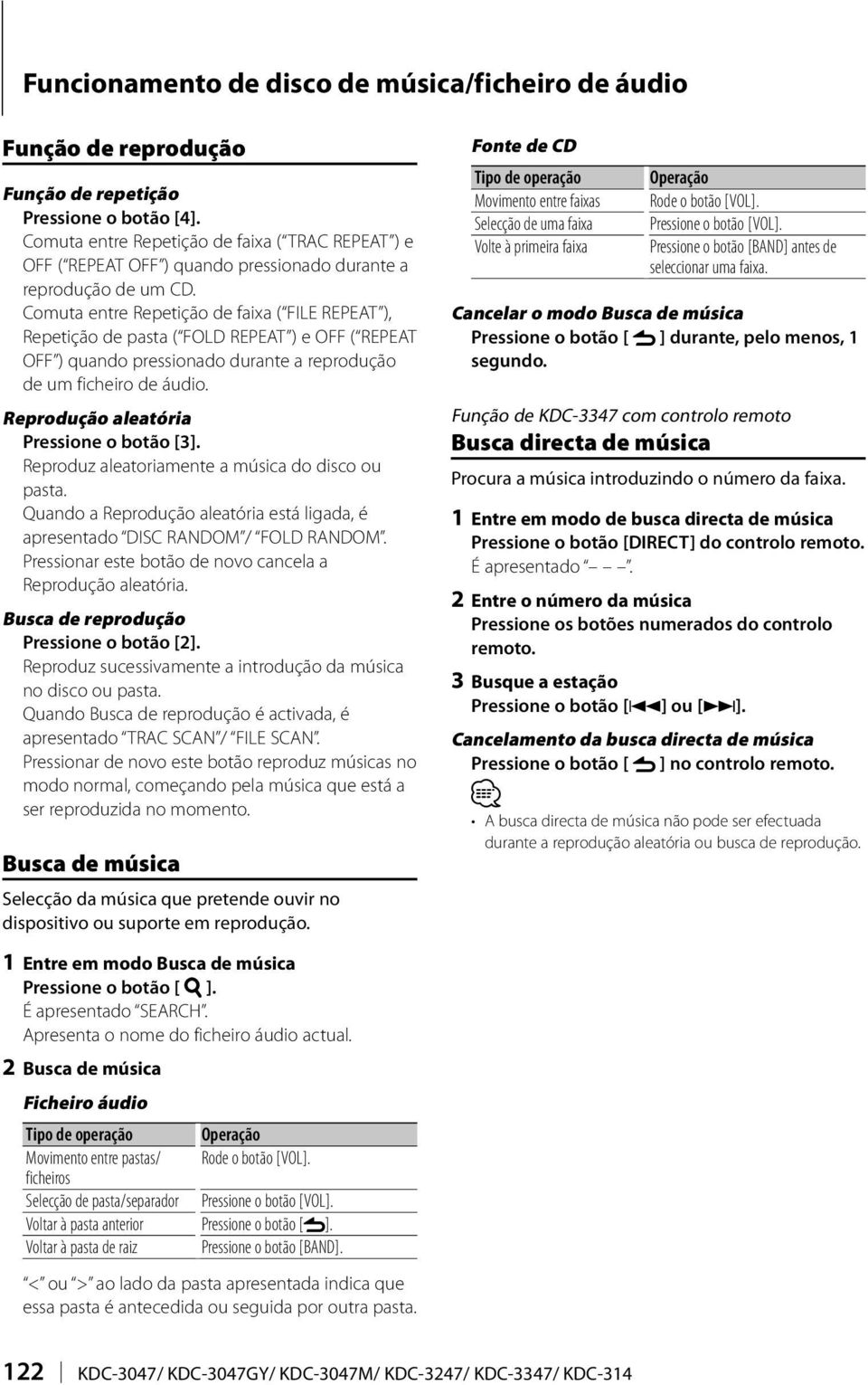 Comuta entre Repetição de faixa ( FILE REPEAT ), Repetição de pasta ( FOLD REPEAT ) e OFF ( REPEAT OFF ) quando pressionado durante a reprodução de um ficheiro de áudio.