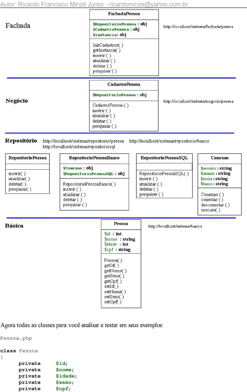 php class Pessoa private private private