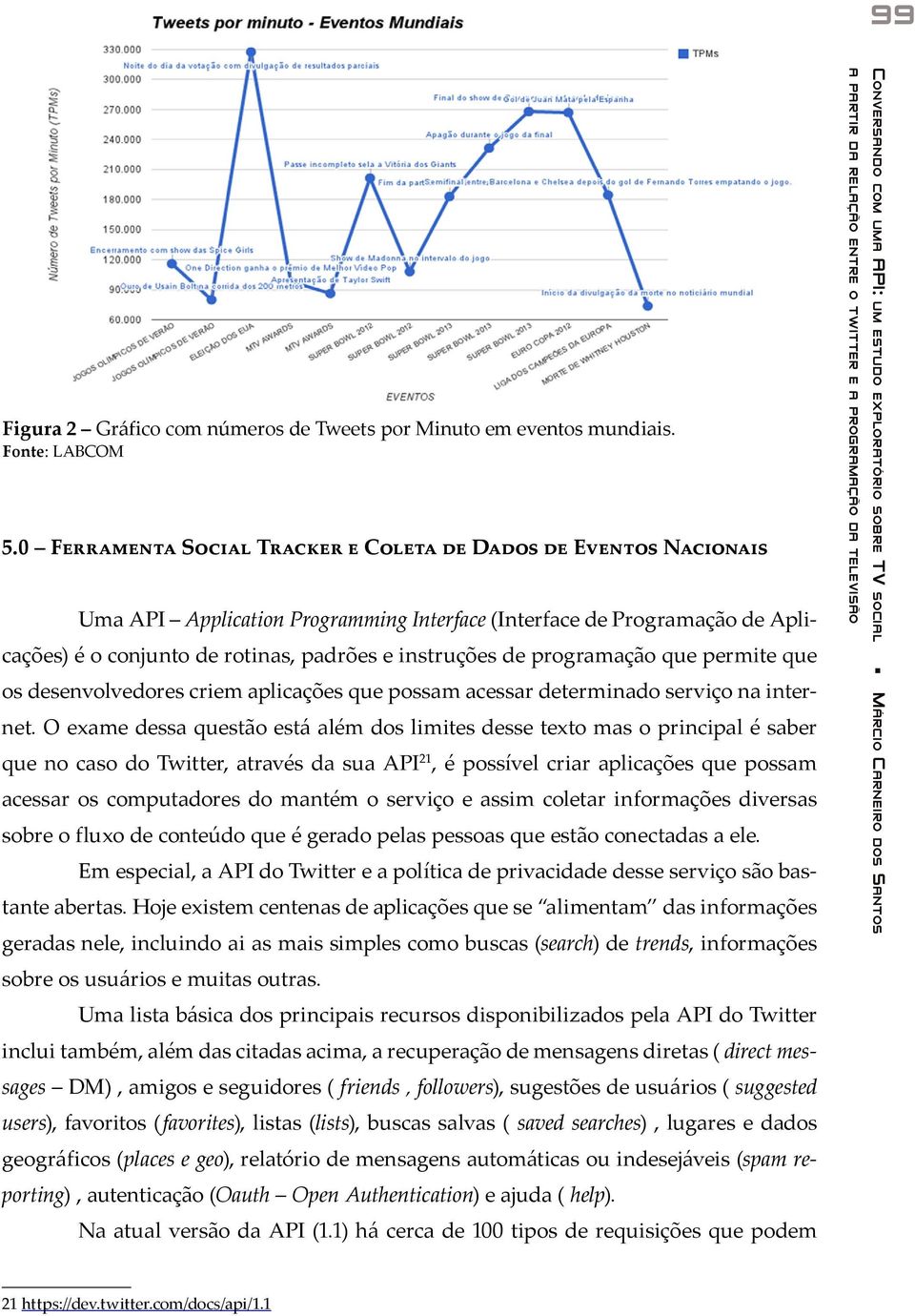 programação que permite que os desenvolvedores criem aplicações que possam acessar determinado serviço na internet.