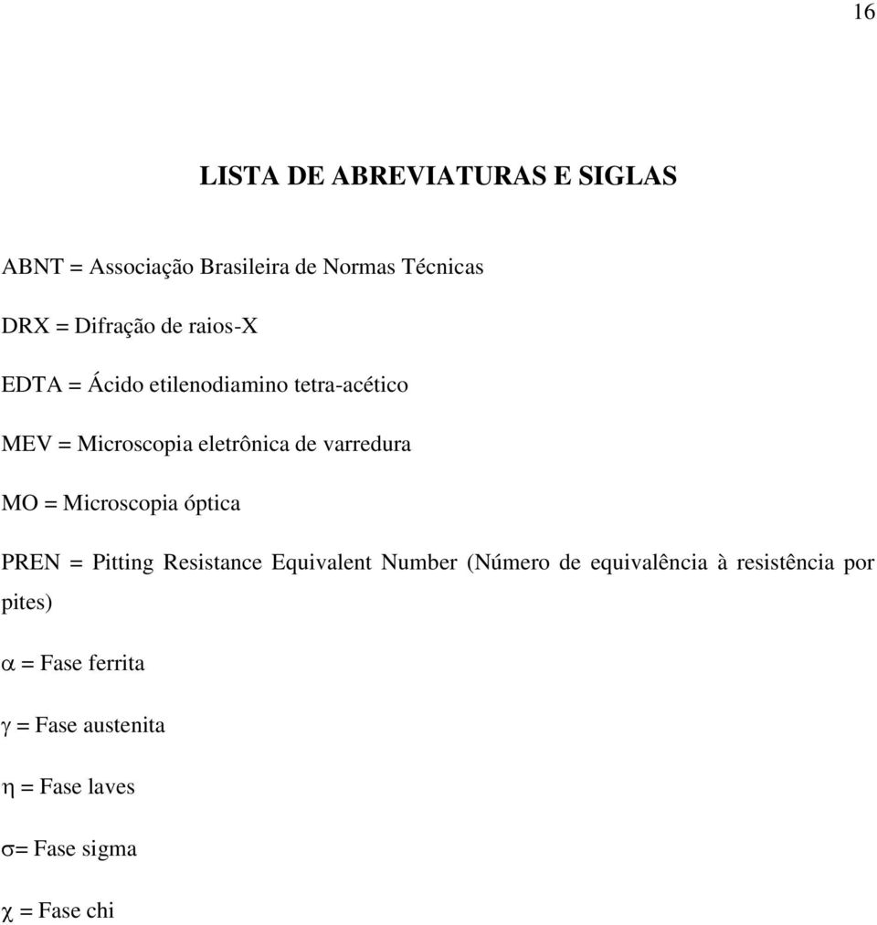 varredura MO = Microscopia óptica PREN = Pitting Resistance Equivalent Number (Número de