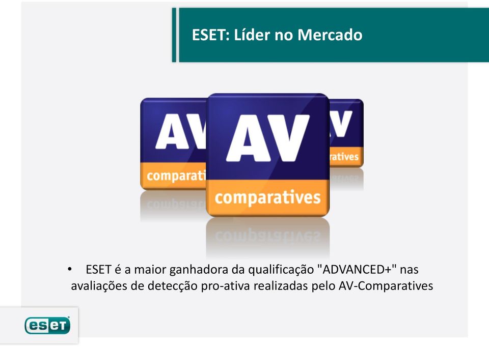 "ADVANCED+" nas avaliações de