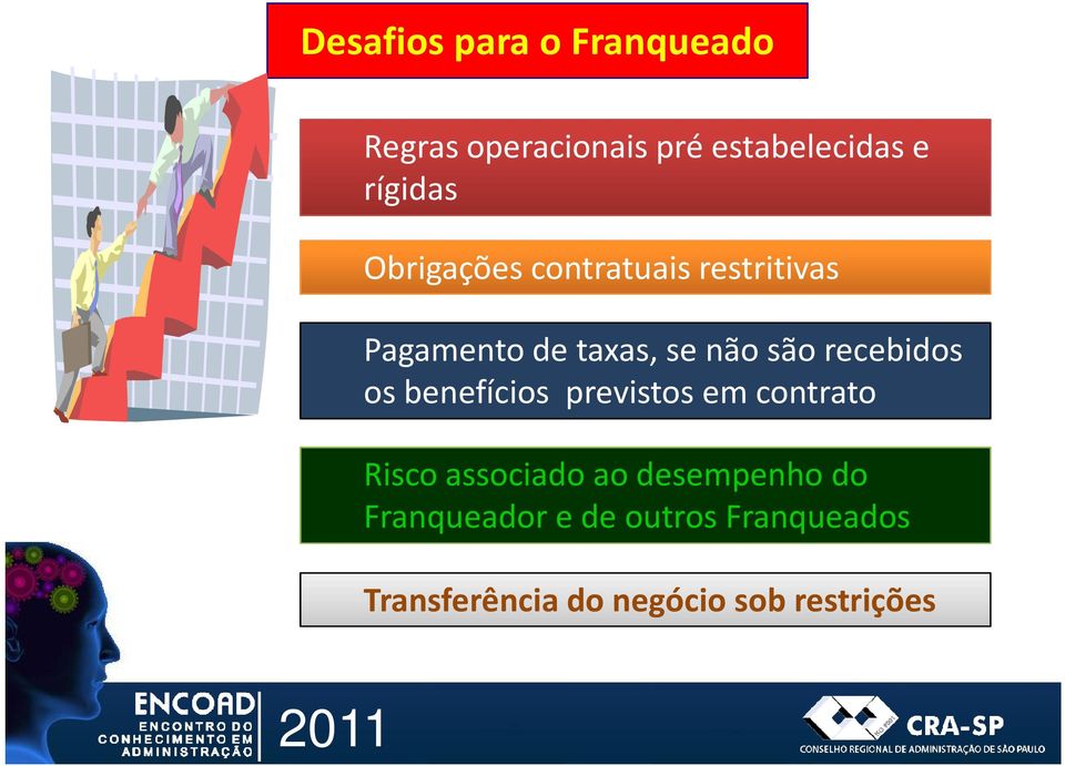 recebidos os benefícios previstos em contrato Risco associado ao