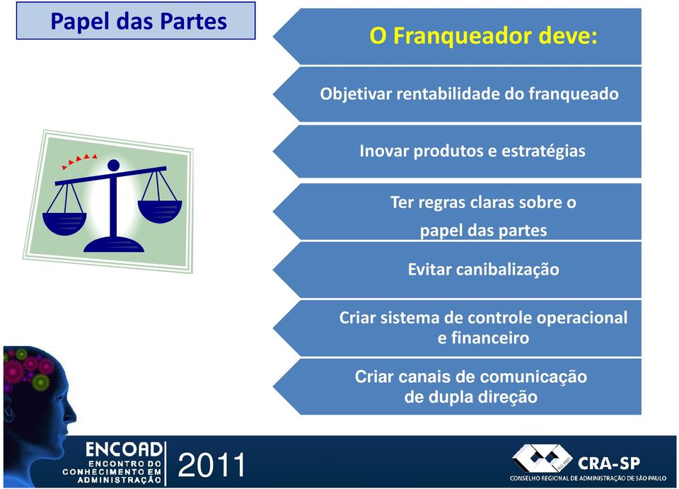 o papel das partes Evitar canibalização Criar sistema de controle