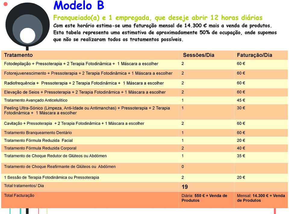 Tratamento Sessões/Dia Faturação/Dia Fotodepilação + Pressoterapia + 2 Terapia Fotodinâmica + 1 Máscara a escolher 2 60 Fotorejuvenescimento + Pressoterapia + 2 Terapia Fotodinâmica + 1 Máscara a