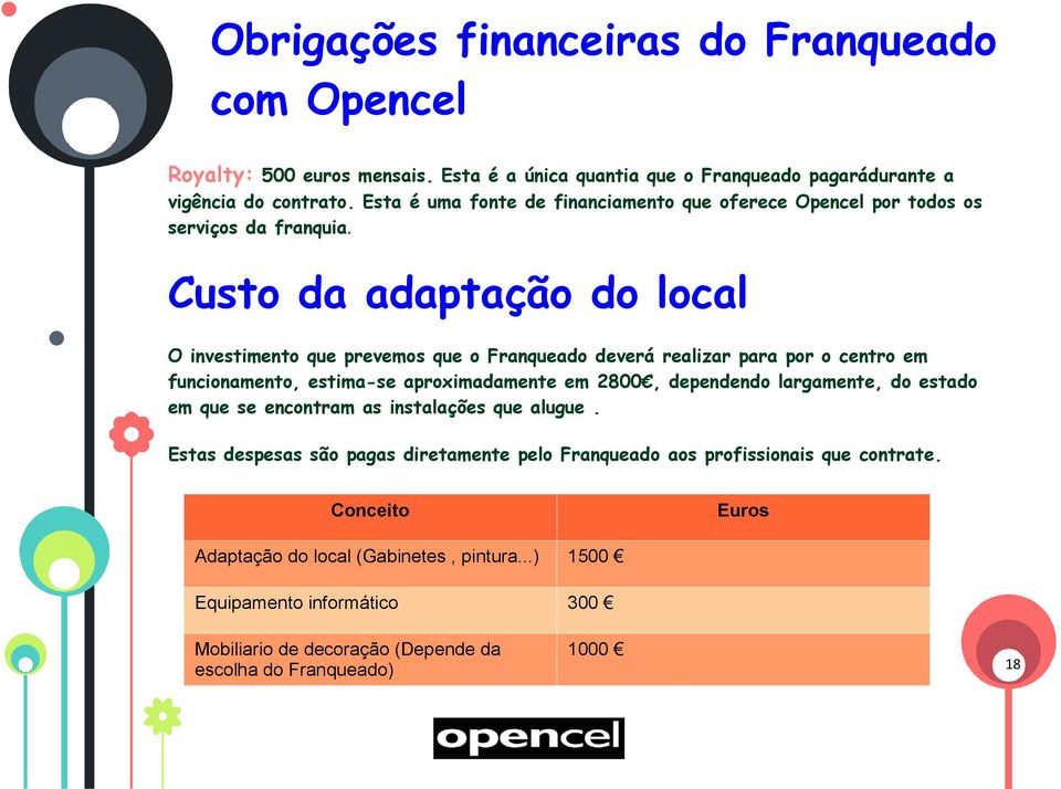 Custo da adaptação do local O investimento que prevemos que o Franqueado deverá realizar para por o centro em funcionamento, estima-se aproximadamente em 2800, dependendo