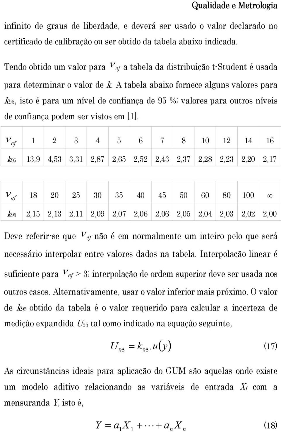 A tabela abaxo fornece alguns valores para k95, sto é para um nível de confança de 95 %; valores para outros níves de confança podem ser vstos em [].
